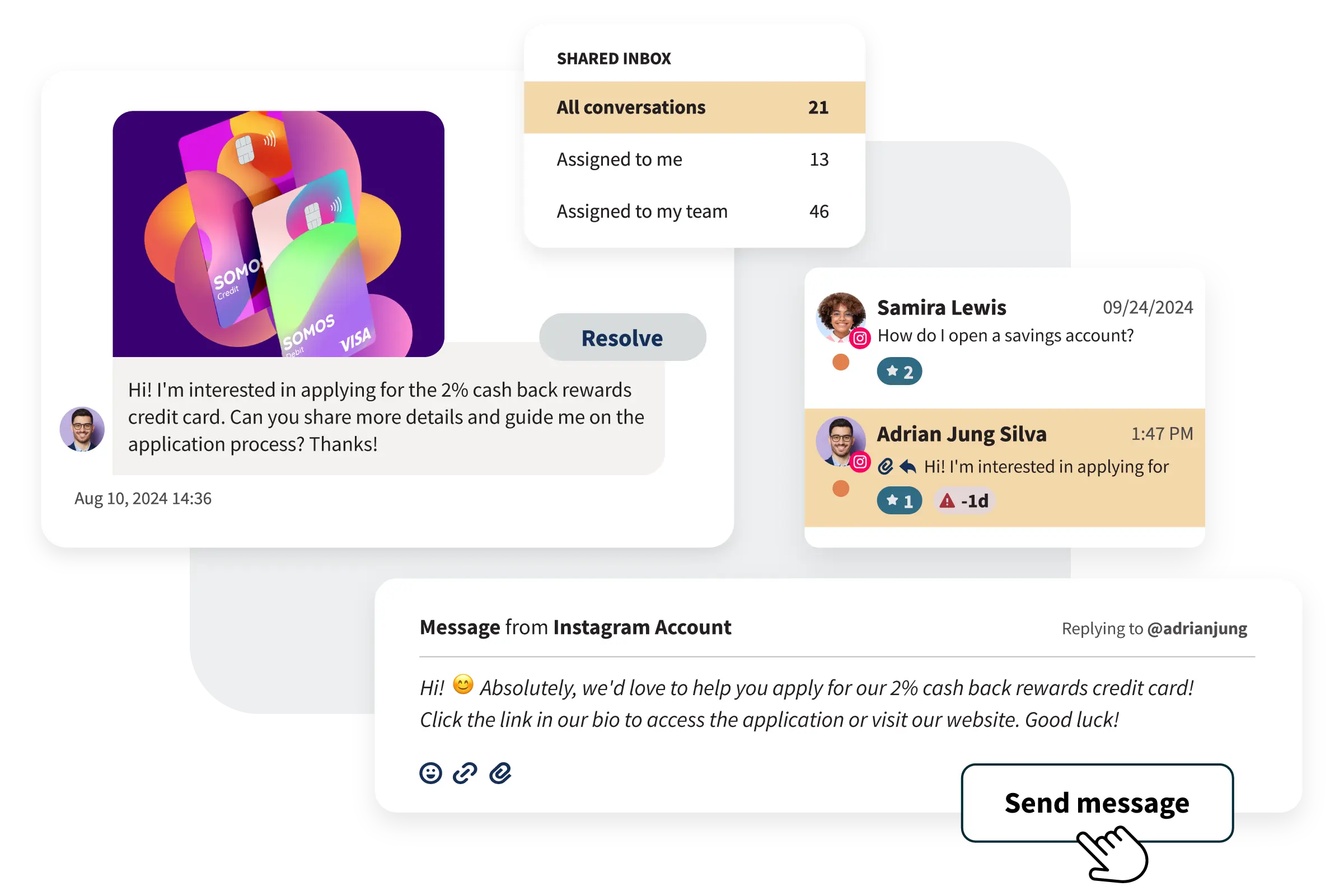 Centralized Message Hub